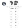 Josef Seibel Rosalie 03 Black Leather Womens Covered Toe Sandal