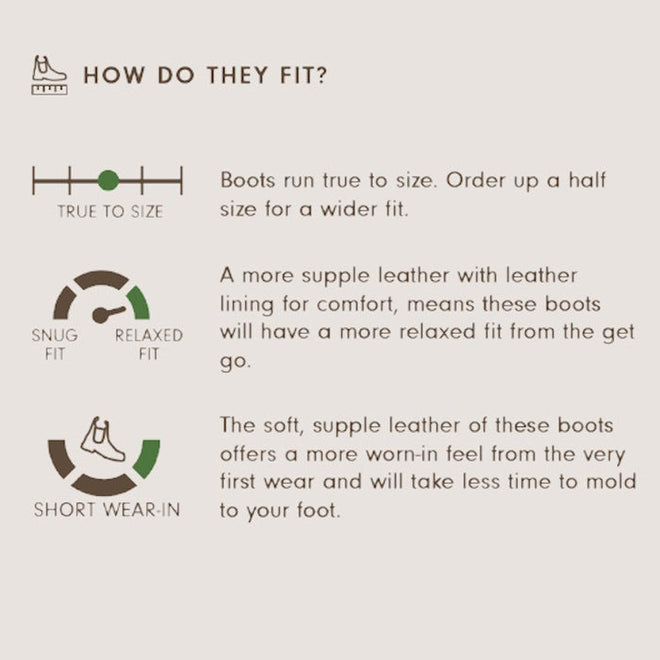 how they fit graphic, truse to size, relaxed fit andsofter supple leather.,
9315891575034,
9315891575041,
9315891575058,
9315891575065,
9315891575072,
9315891575089,
9315891575096,
9315891575102,
9315891575119,
