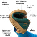 A hand bends the Bobux Kid+ KP Rocky Leather Closed Toe Sandal in Vetiver Green, showcasing its flexible, barefoot-inspired design. Text highlights its support for natural movement, wide toe box, removable footbed, premium leather construction, and a durable rubber non-slip outsole with grippy lugs. The Alpha by Bobux logo is visible.