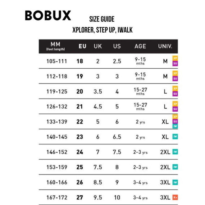 Bobux XP Explorer Beau First Walker Sandal Sage Green 502304 sizing guide: foot length in mm, EU/UK/US sizes, age ranges, and universal sizes M–3XL—ideal for selecting flexible sole shoes or toddler first walkers., 9420075784499, 9420075783676, 9420075783706, 9420075784208