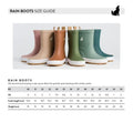 CryWolf Rain Boots Southern Blue