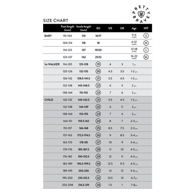 Size chart for the Pretty Brave First Walker Toto Leather Trainer White Indigo, showing foot and insole lengths (mm), EU, US, UK sizes, age range, and international sizes for baby, first walker, and child categories—ideal for choosing flexible baby shoes or toddler walking shoes. Includes features like a premium leather sneaker design, with all information neatly organized in an easy-to-read table., 9420075366220, 9420075366213, 9420075366206, 52926, 9420075383531, 9420075383548, 9420075383555, 53454
