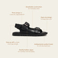 Pretty  Brave Milo Black Leather School Sandal Open Toe