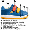 Bobux Breakpoint children's sneaker with numbered callouts and text describing features, shown on a white background. The shoe has two adjustable hook-and-loop straps in , a white midsole, and a coloured outsole., 9420068553415, 9420068553422, 9420068553439, 9420068553446, 9420068553453