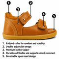 An orange peel open toe children’s sandal designed for comfort and style, the Bobux IWalk Driftwood Sandal features two adjustable straps, a padded collar, premium leather upper, flexible sole, open toe design, and numbered labels matching the features listed below the shoe. These high-quality sandals are perfect as toddler boys’ leather sandals for everyday adventures., 9420074807656, 9420074807663, 9420074807670, 9420074807687, 9420074807694