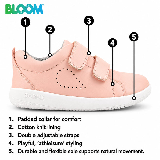 A Bobux grass court children's sneaker with black numbered callouts pointing to features, shown on a white background with the BLOOM logo at top left and a feature list at bottom left., 9420074831255, 9420074831262, 9420074831279, 9420074831286, 9420074831293, 9420074831309, 9420074831316