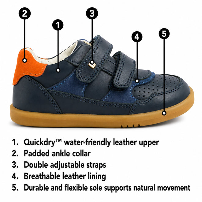 A bobux hunter children's sneaker with an orange heel accent and tan sole, shown with numbered callouts and text describing its features., 9420074834195, 9420074834201, 9420074834218, 9420074834225