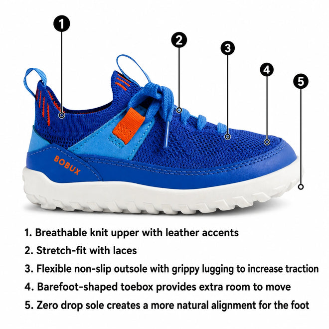 A Bobux meta children's sneaker with black numbered callouts (1 to 5) pointing to features, shown on a white background with feature text listed below., 9420074835949, 9420074835956, 9420074835963, 9420074835970, 9420074835987, 46350, 46351