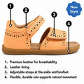 Bobux Step Up Grass Logan First Walker Sandal in Cameo Rose Pink features adjustable straps, decorative cutouts for breathability, premium leather lining, and a flexible sole that supports natural movement—ideal as first walker sandals for little girls. Numbered features highlight key details, and a blue “New Style” label is included.
