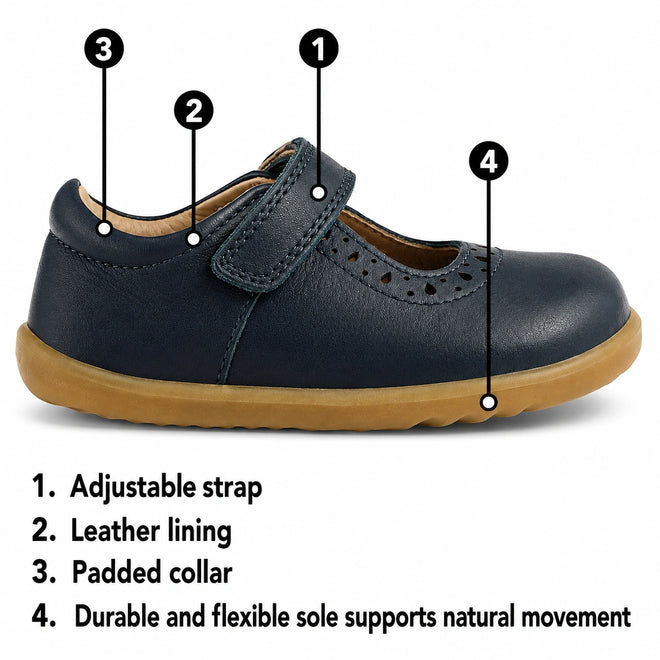 A Bobux Lola children's Mary Jane-style shoe with numbered callouts pointing to features: 1 adjustable strap, 2 leather lining, 3 padded collar, and 4 durable flexible sole. The shoe is shown in side profile on a white background with text labels below., 9420068549739, 9420068549746, 9420068549753, 9420068549760, 9420068549777, 9420068549784, 9420068549791