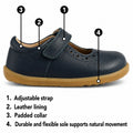 A Bobux Lola children's Mary Jane-style shoe with numbered callouts pointing to features: 1 adjustable strap, 2 leather lining, 3 padded collar, and 4 durable flexible sole. The shoe is shown in side profile on a white background with text labels below., 9420068549357, 9420068549364, 9420068549371