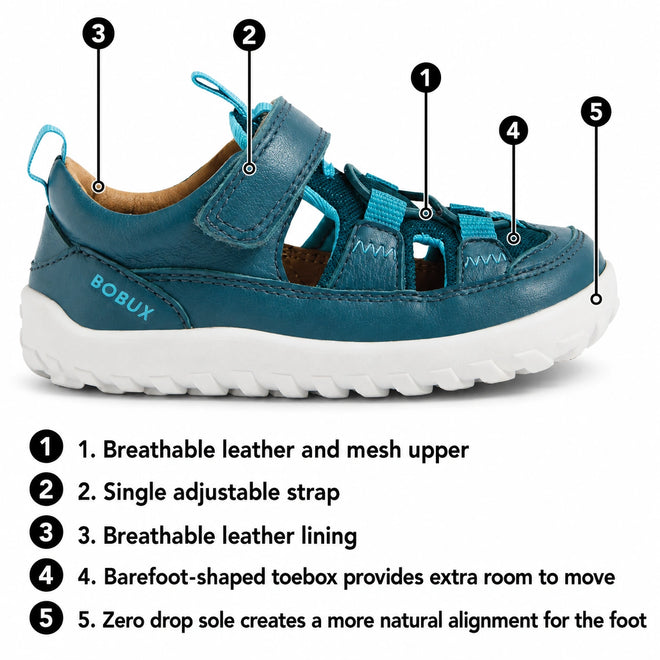 Introducing the Bobux Kid+ KP Rocky Leather Closed Toe Sandal in Vetiver Green Barefoot: a children’s sandal featuring a breathable leather and mesh upper, adjustable strap, leather lining, wide toebox, and zero drop sole for natural foot alignment. This style blends the benefits of barefoot sandals and kids’ leather sandals, all designed with a white sole for comfort and versatility.