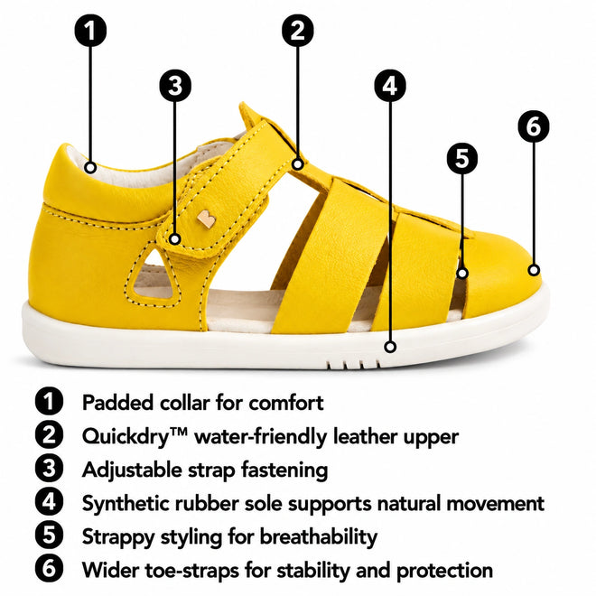 A Bobux tidal children's closed toe sandal with numbered callout lines and text describing features, on a white background.