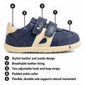 A Bobux Titan children's sneaker shown on a white background with numbered callouts and feature labels explaining the materials, straps, ankle collar, and sole., 9420074855893, 9420074855909, 9420074855916, 9420074855923