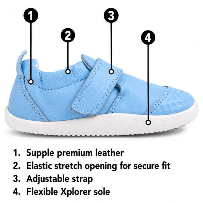 A retro green baby shoe with labeled features: supple premium leather, elastic stretch opening, adjustable strap, and a flexible Xplorer sole. The Bobux Xplorer XP Go Retro Green First Walker Crawler is perfect as a first walker shoe, providing comfort and support for your little one’s early steps., 9420074808981, 9420074808998, 9420074809001