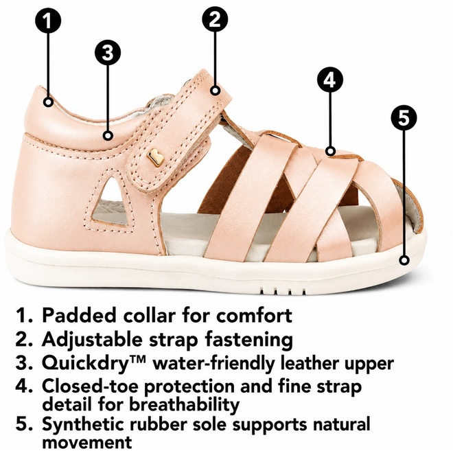 A tropicana children's sandal shown on a white background with numbered callouts and a list of features. The sandal has multiple straps, a padded collar, and a white sole., 9420074865311, 9420074865328, 9420074865335, 9420074865342, 9420074865359, 9420074865366, 9420074865373