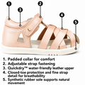 A Bobux tropicana children's sandal shown on a white background with numbered callouts and a list of features. The sandal has multiple straps, a padded collar, and a white sole., 9420068504189, 9420068504196, 9420068504202, 9420068504219, 9420068504226