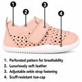 A bobux xplorer puch with air holes for areation baby shoe with a perforated upper, hook-and-loop strap, and white sole, shown with numbered callouts and text describing features like breathability, soft leather, adjustable strap, and toe cap protection., 9420075785564, 9420075785533, 9420075785595, 9420075785625