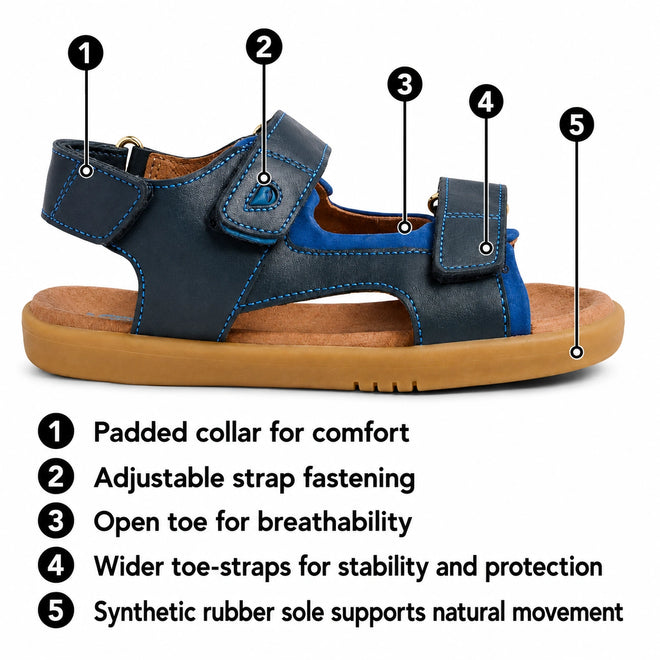Introducing the Bobux IWalk Strand Sandal in Retro Green—a stylish open toe sandal for toddlers. Key features include a padded collar, adjustable strap, wide toe-straps, and a durable synthetic rubber sole. Each detail is thoughtfully designed to provide comfort, breathability, and support for little feet. Crafted from washable leather for easy care and lasting durability, these sandals ensure the perfect fit for active days thanks to their adjustable straps.