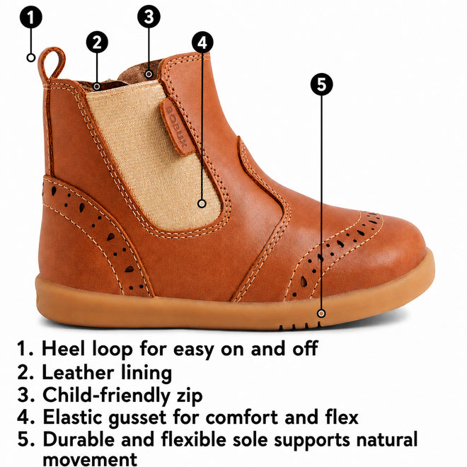 The Bobux Iwalk Billie Toddlers Leather Boot in Future Dusk Blue/Purple features a heel loop, leather lining, child-friendly zip design, elastic gusset, and a durable flexible sole. , 9420068543706,
9420068543713,
9420068543720,
9420068543737,