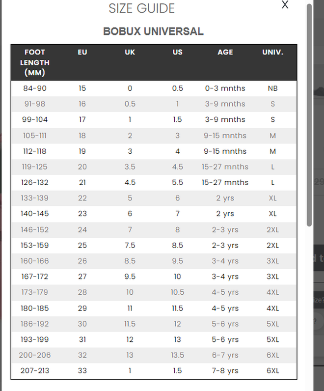 A size guide for Bobux XP Xplorer First Walking Shoes Go Beaujolias Purple includes foot length (mm), EU/UK/US sizes, age ranges, and universal labels (NB–6XL)—ideal for picking the right fit for your child's first walking shoes., 9420074809070, 9420074809087, 9420074809094, 9420074809155