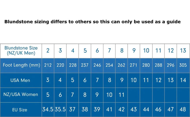 A size guide chart compares Blundstone Womens 1671 Low Heeled Black Ankle Chelsea Boot sizes with foot length in millimeters, USA men's sizes, NZ/USA women's sizes, and EU sizes from 2 to 13., 10445, 9315891491846, 9315891491860, 9315891491884, 9315891491907, 9315891491921, 9315891491945