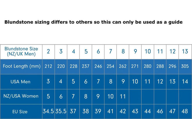 A size chart compares Blundstone 1900 Mens Dress Boot Chestnut Brown sizes (2–13), foot lengths (mm), and equivalent USA men, NZ/USA women, and EU sizes. Note: sizing varies by style—this chart guides only this boot., 10430, 10431, 10432, 10433, 9315891500036, 9315891500050, 9315891500074, 9315891500098