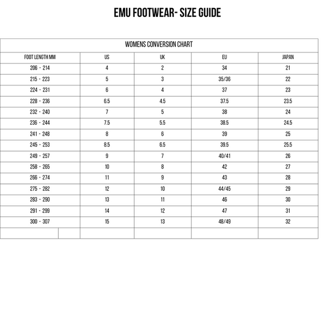 Emu Womens Dofida Mini Pull On waterproof Boot Black CLEARANCE