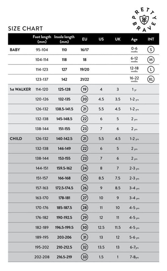 Size chart with foot length, insole length, EU/US/UK sizes, age, and international size columns for baby, 1st walker, and child shoes—ideal for Pretty Brave Alex Leather Sandal Coral (sizes 29–33). Brand logo on top right. CLEARANCE: NOT RETURNABLE., 9421036357554, 9421036357561, 9421036357578, 9421036357585, 9421036357592
